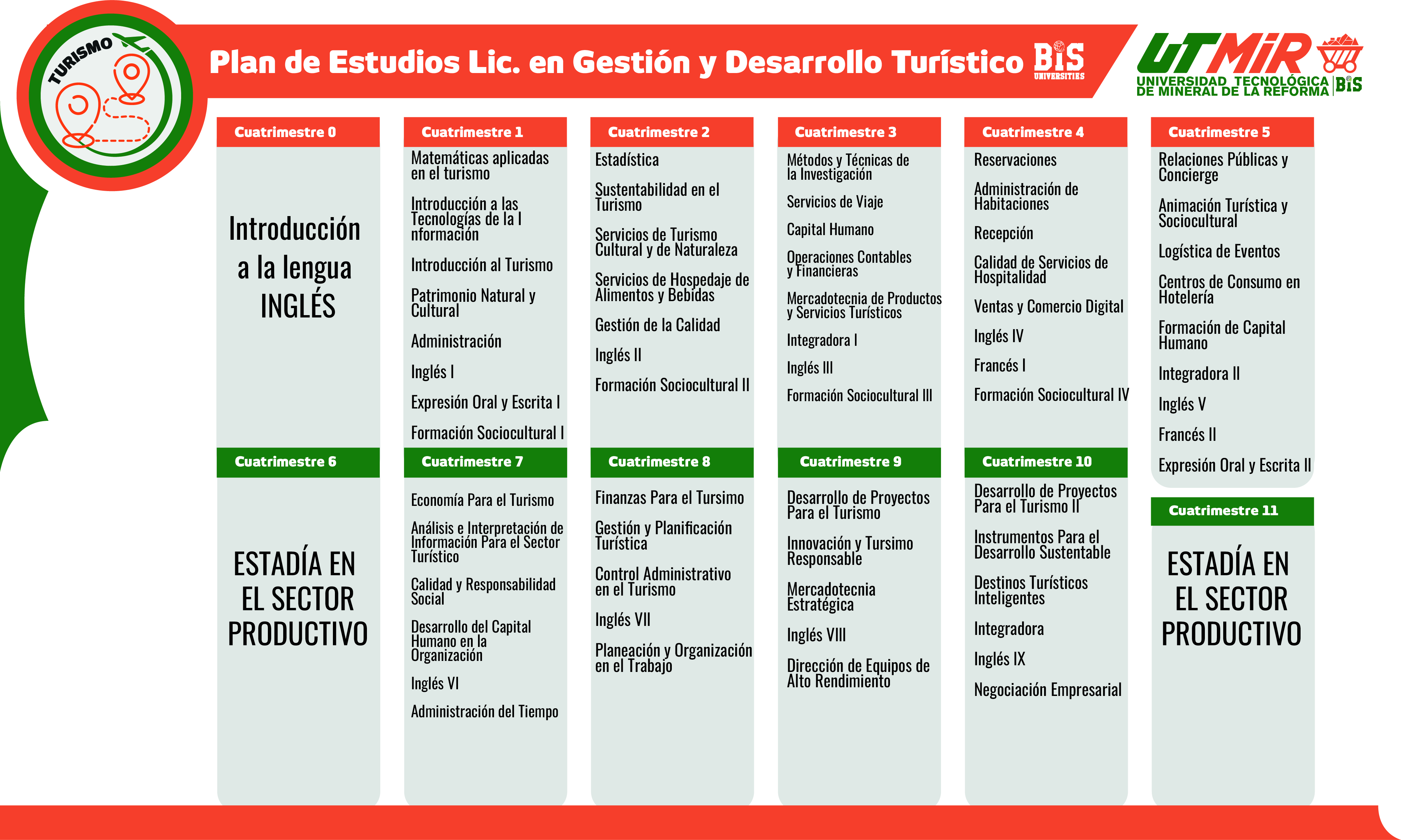 Imagen del lado derecho